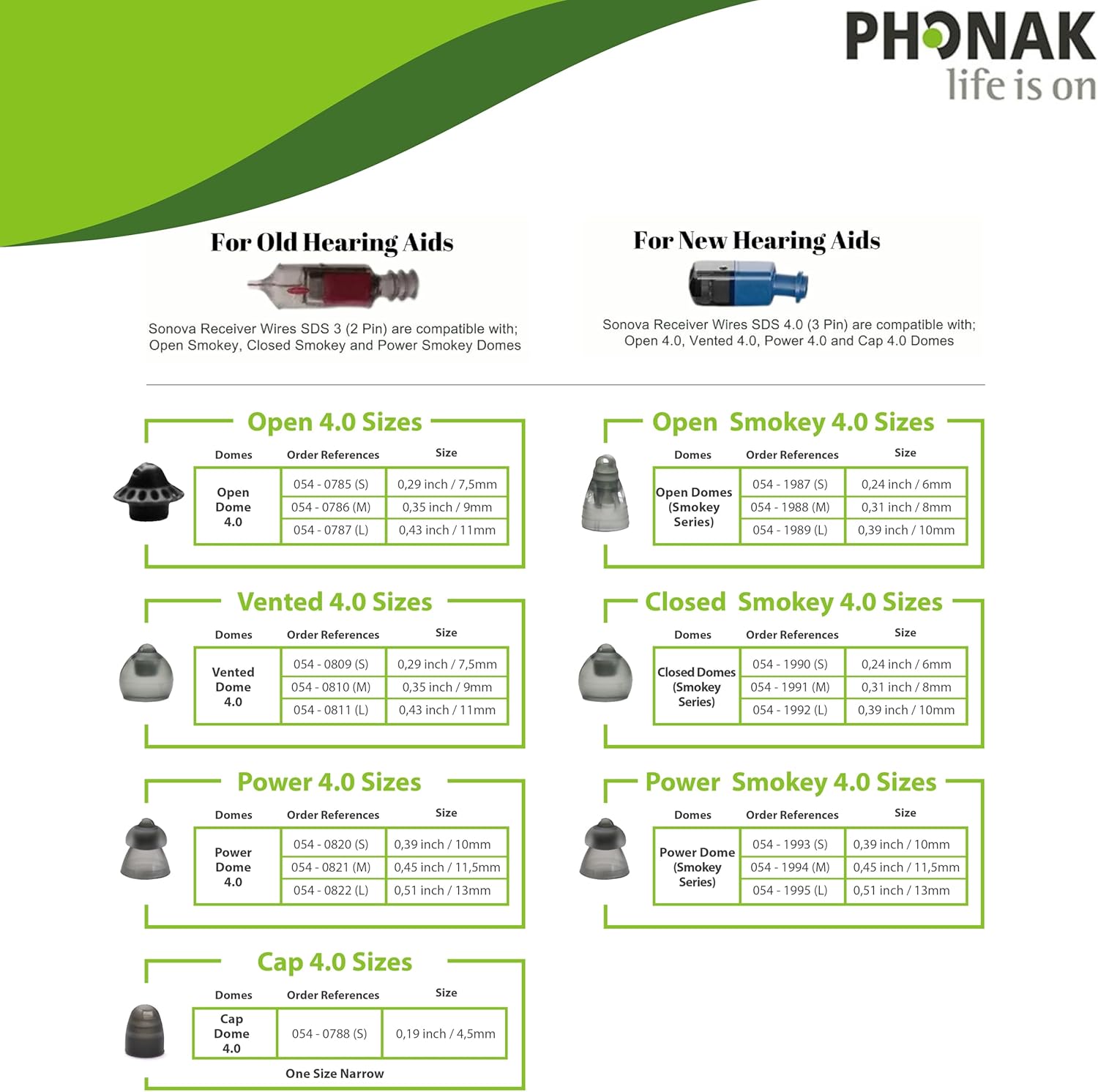 phonak_smokey_power_small_5